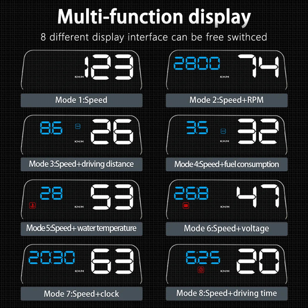 Car display